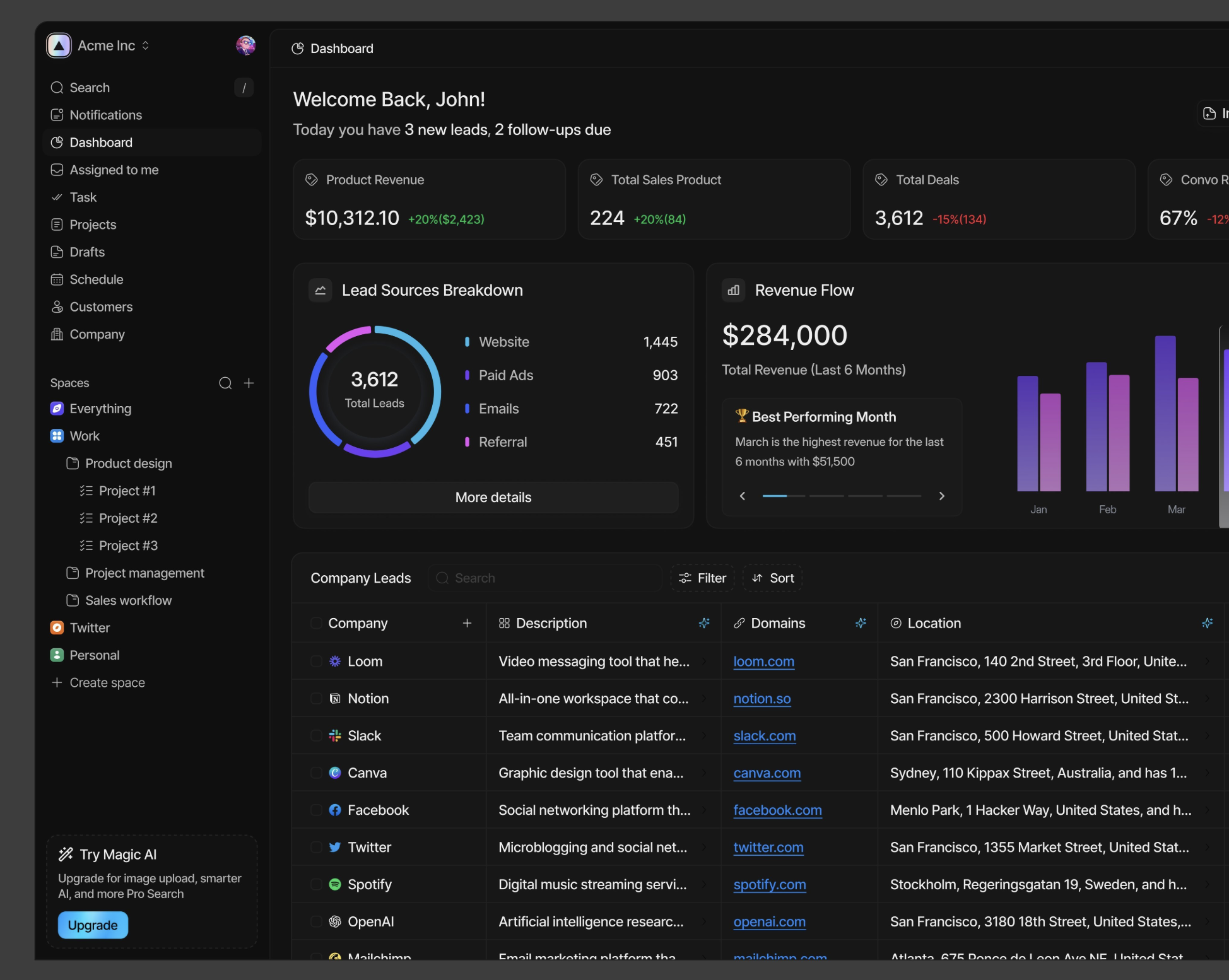 CRM Dashboard