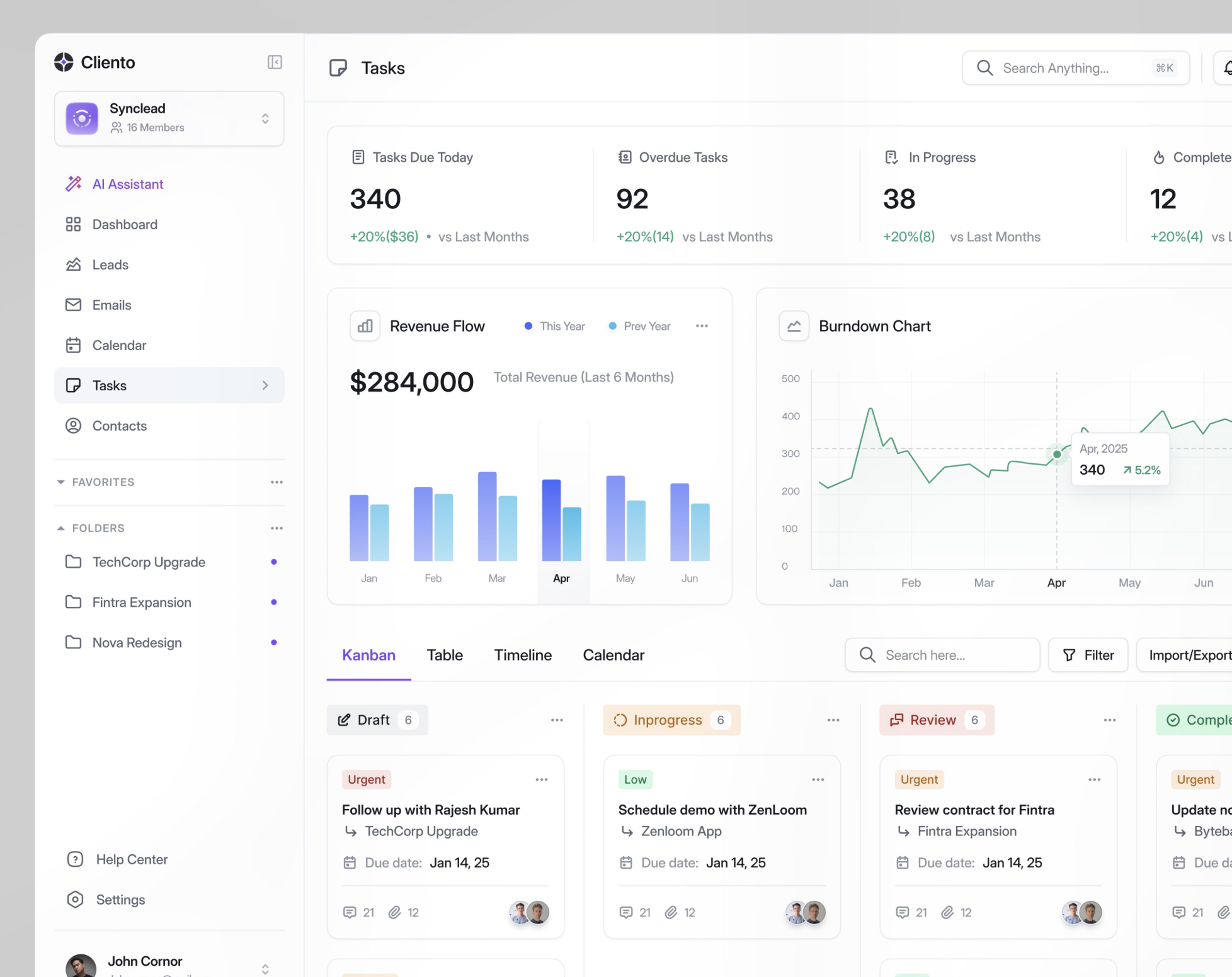 Dashboard Kanban Tasks